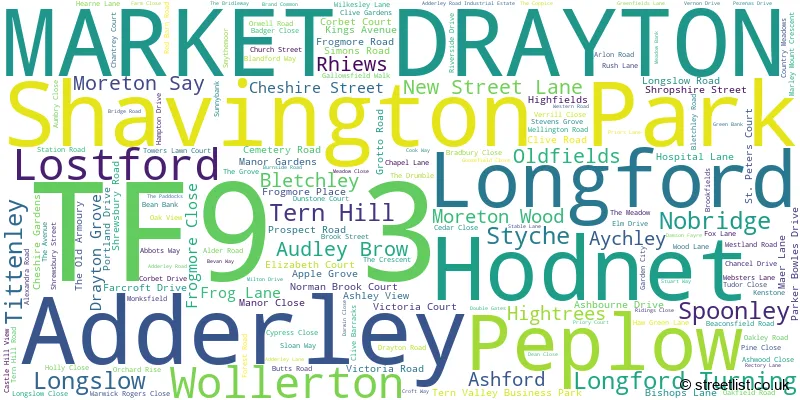 A word cloud for the TF9 3 postcode